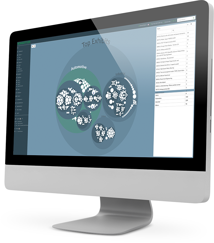 screen_datawarehouse